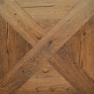 Panel Gord